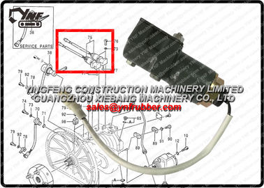 EX200-2 9147260 9098২50 এক্সোয়াটার সলিএনওড ভালভ EX200LC-2 EX100-2 EX100-3 EX200LC-3 EX200H-3 EX100M-3